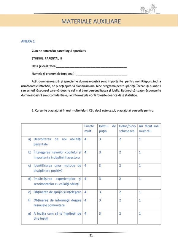 Tematică Educație Parentală